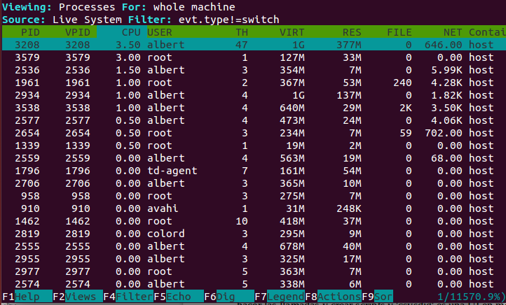 CSysdig Screen