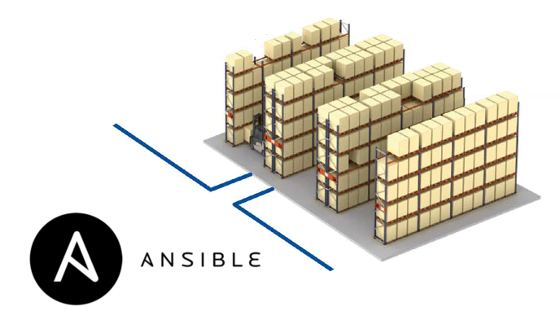 Ansible Dynamic Inventory