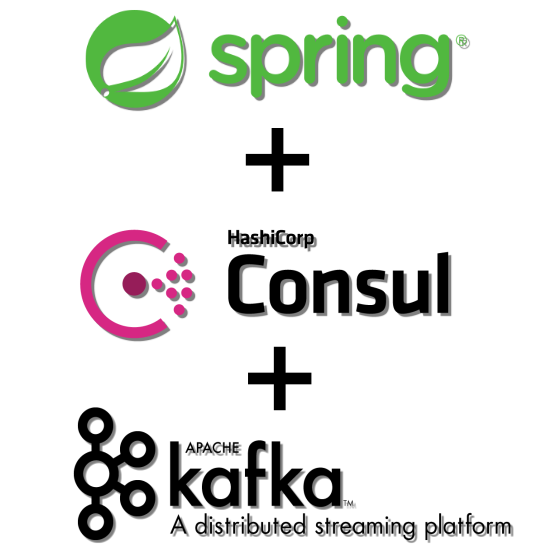 Spring Framework + Hashicorp Consul + Apache Kafka